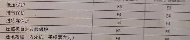 蒲县空调电话在哪里找